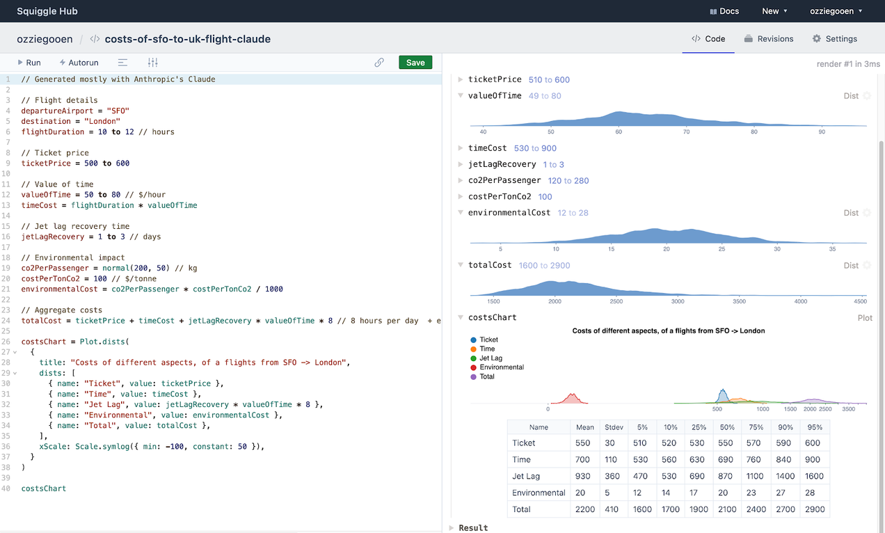 Announcing Squiggle Hub